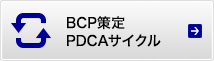 BCP策定・PDCAサイクル